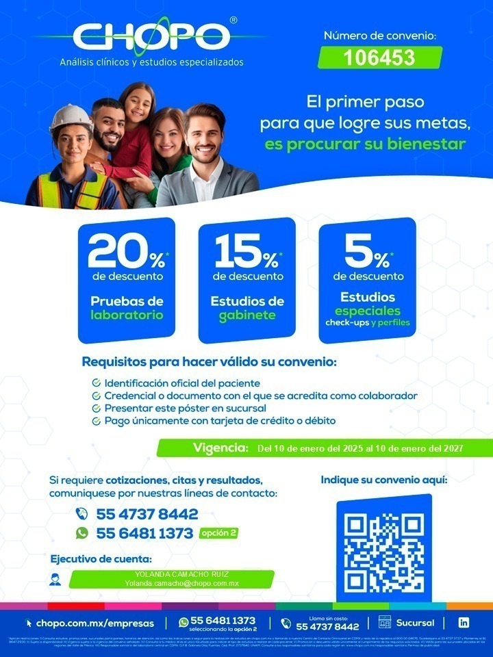Chopo Beneficios