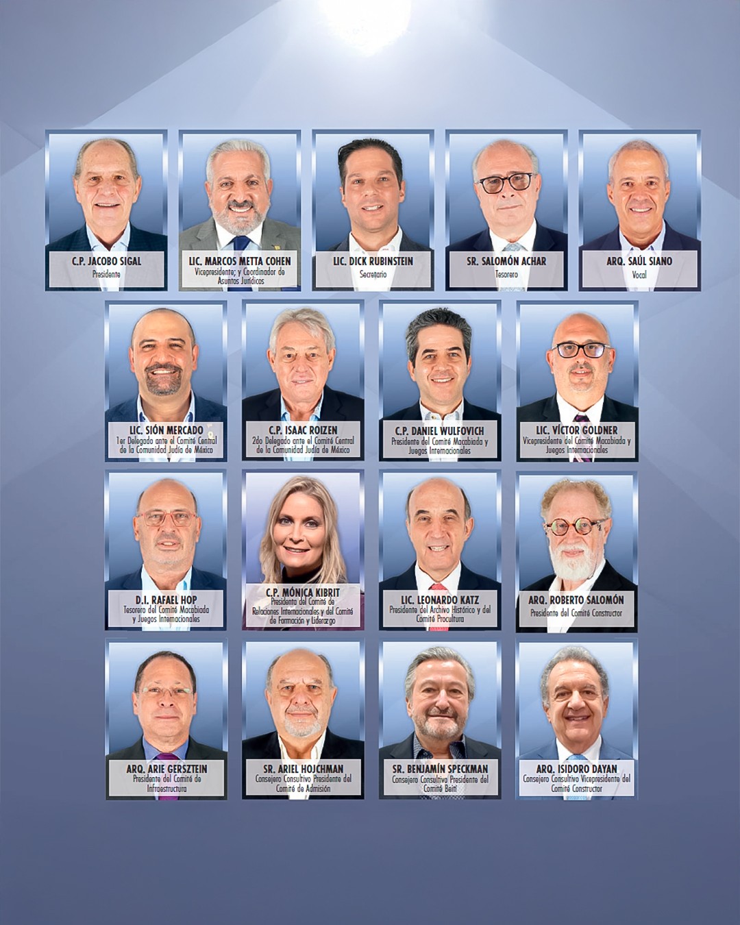 Consejo Directivo CDI 2026